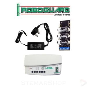 RoboGuard Ajax Integration TX Kit