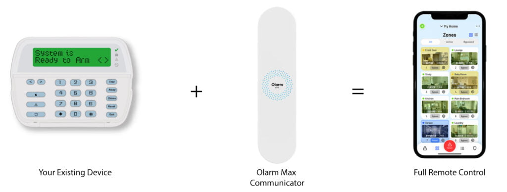 How Olarm Max works