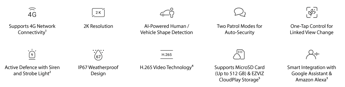 EZVIZ H5 4G 2K Specifications
