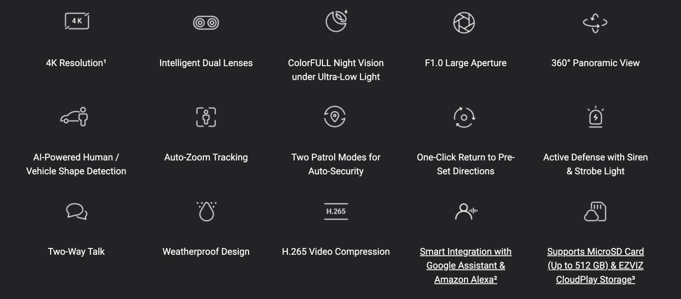 EZVIZ H80X Dual 4K camera features