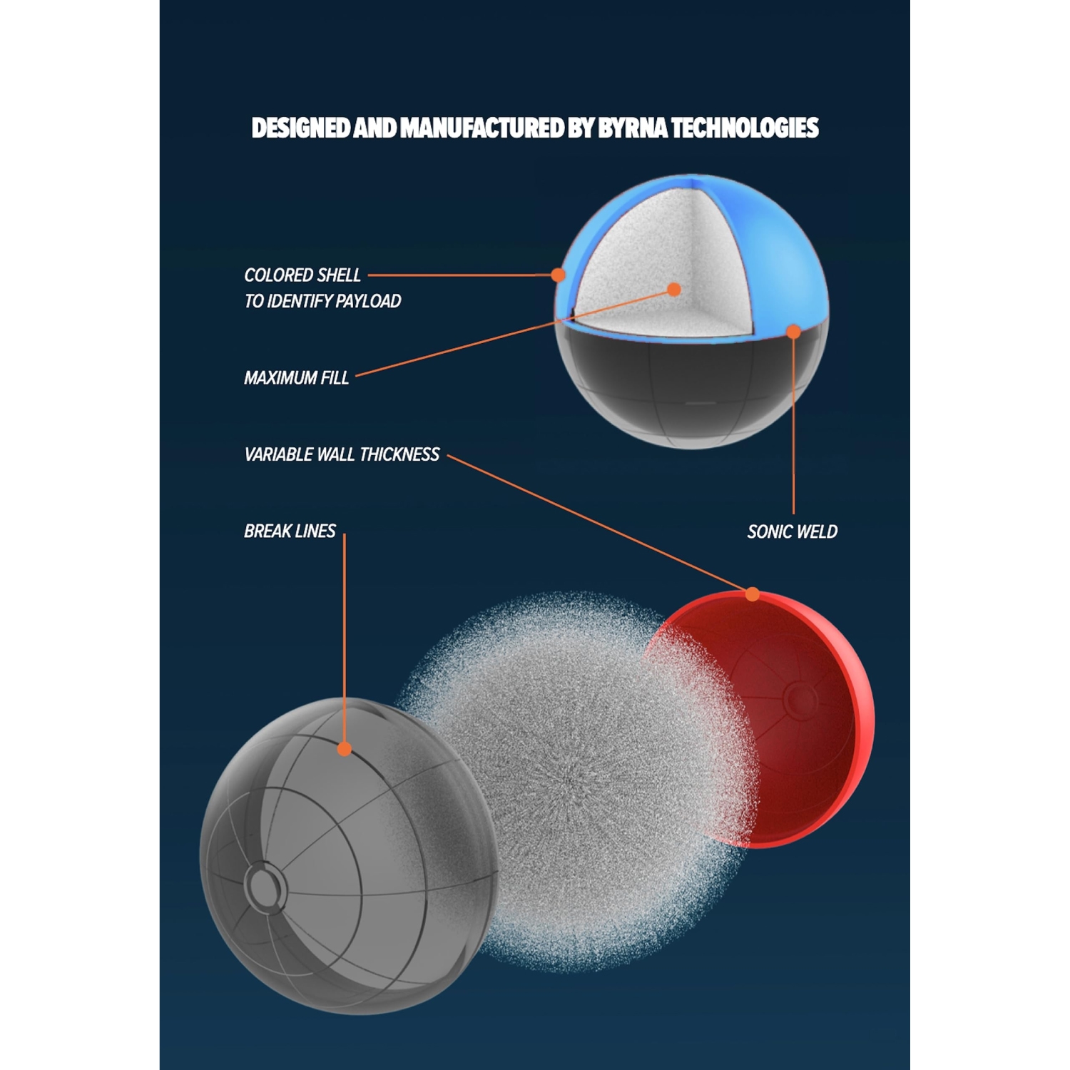 Byrna Max Projectiles - .61 Cal - Image 4