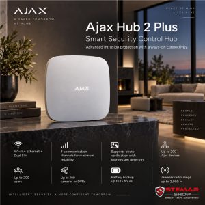 Ajax Hub 2 Plus