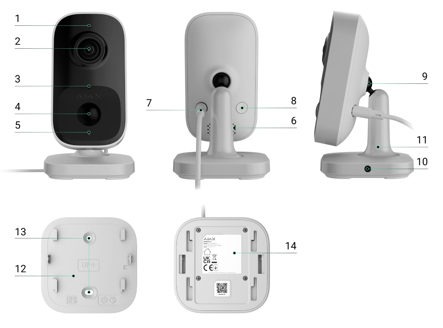 Ajax IndoorCam functional elements