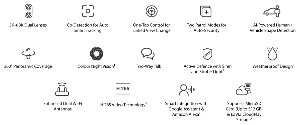 EZVIZ H9c 3K Dual-Lens Pan & Tilt WiFi Camera Features