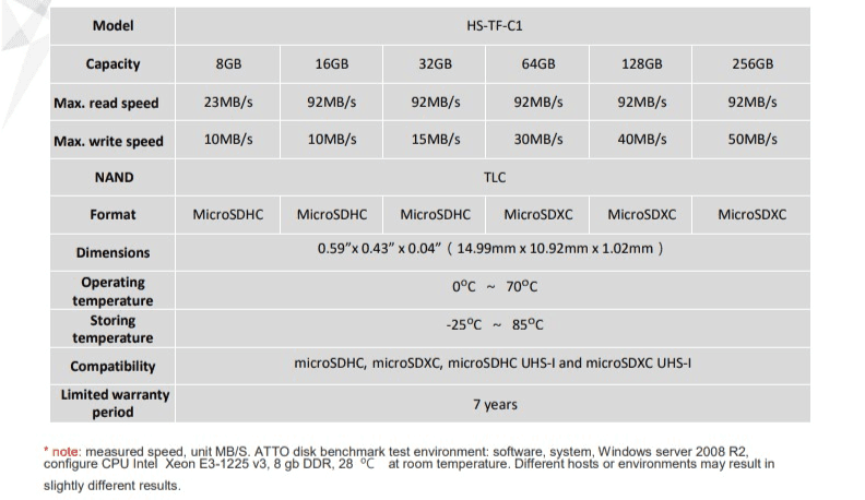Hikvision C1 Series Micro SD Cards specifications