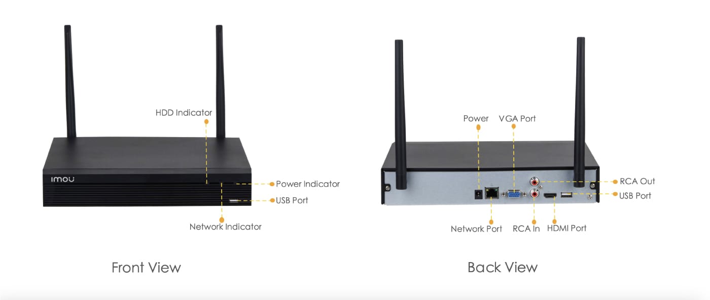 IMOU 8 Channel Wireless NVR displaying front and back features