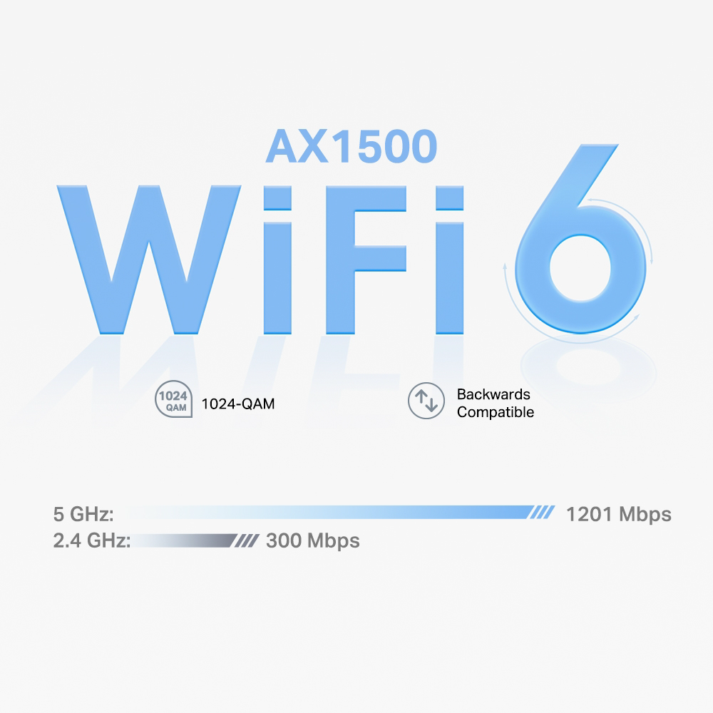 TP-Link Deco X10 AX1500 Whole Home Mesh Wi-Fi 6 System - Image 7