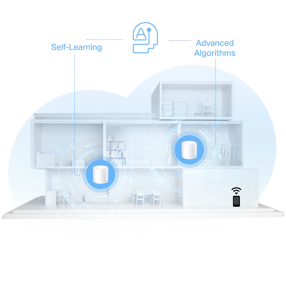 TP-Link Deco X10 AX1500 Whole Home Mesh Wi-Fi 6 System - Image 4