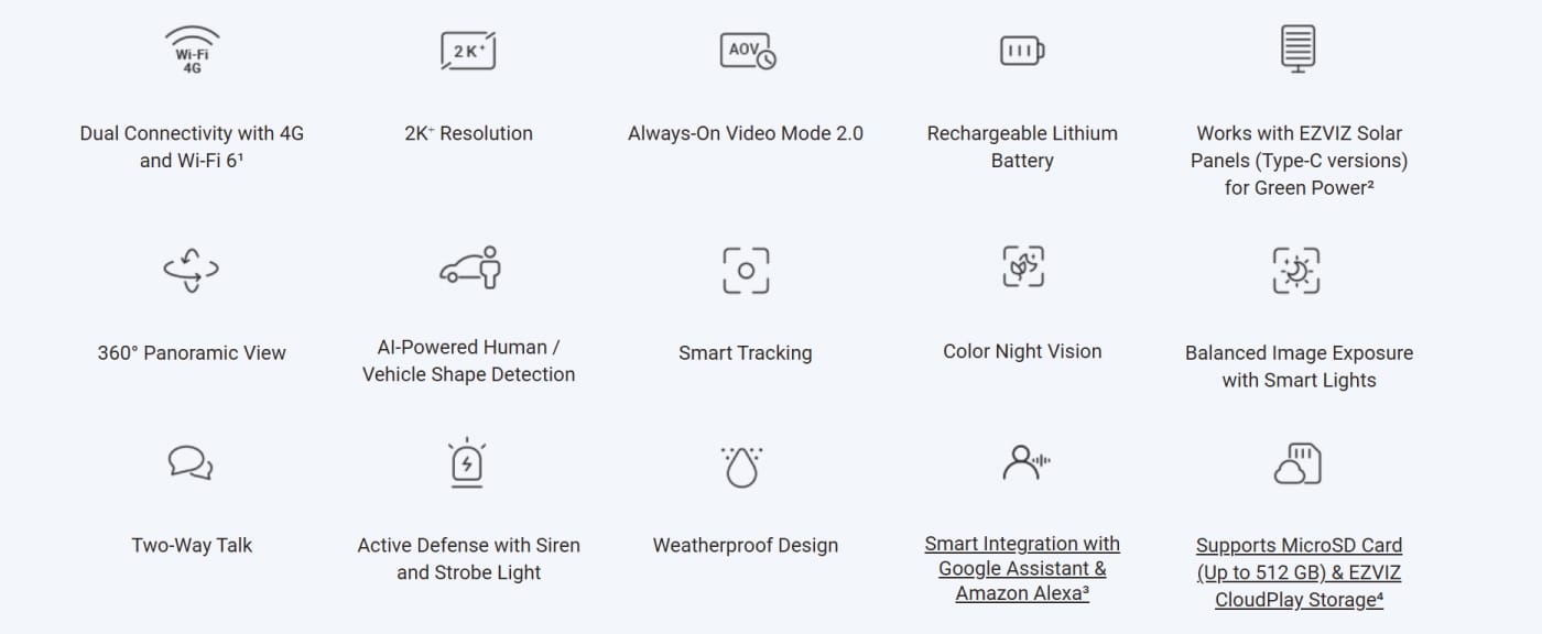 EZVIZ CB8 Lite 4G / WiFi camera features