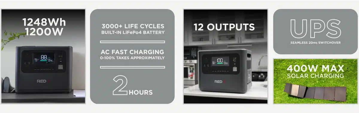 RED-E 1248 Power station key features