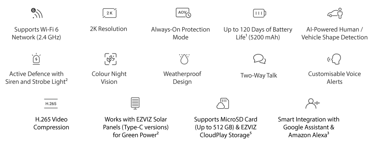 EZVIZ CB3 2K AOV Features