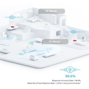 TP-Link Deco X20-Voice AX1800 Whole Home Mesh Wi-Fi 6 System (3-Pack)