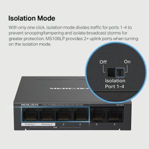 Mercusys 6-Port 10/100Mbps PoE+ Switch with 4 PoE+ Ports | 40W Power Budget