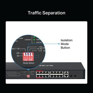 Mercusys MS120GP 20-Port Gigabit PoE+ Rackmount Switch with 16 PoE+ Ports | 192 W PoE Budget