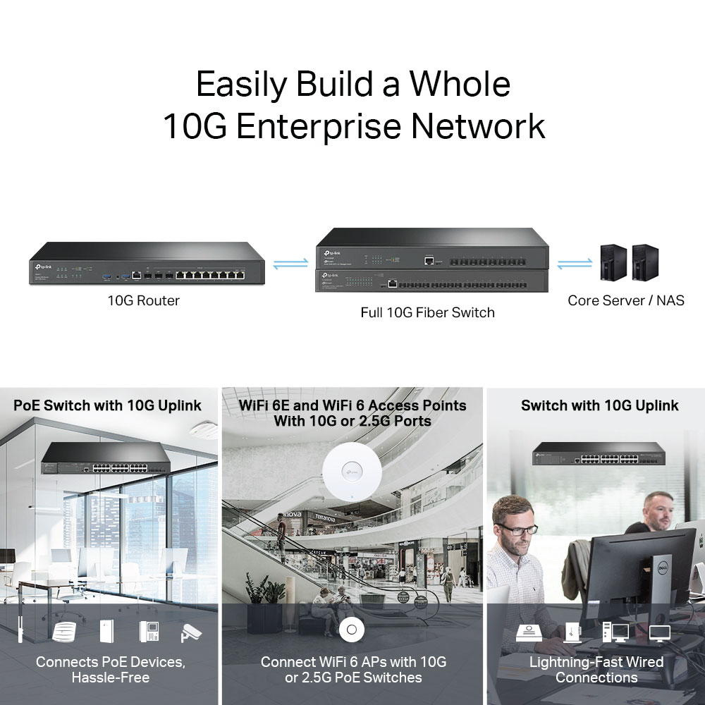 TP-Link Omada 10G Multi-WAN VPN Router with Dual Redundant Power Supplies - Image 4