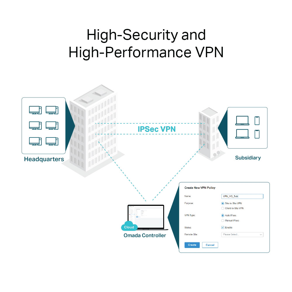 TP-Link Omada 10G Multi-WAN VPN Router with Dual Redundant Power Supplies - Image 6