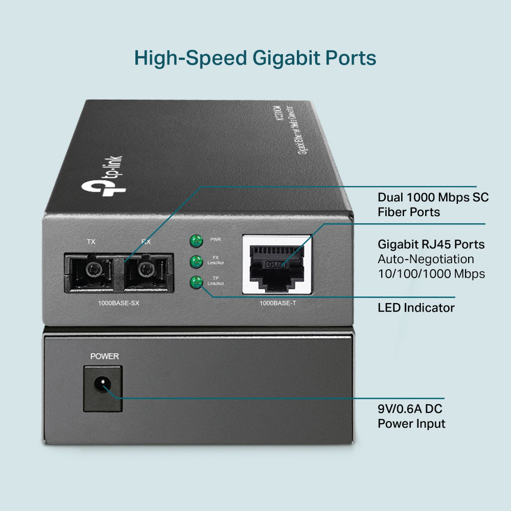 TP-Link Gigabit Multi-Mode Fibre Media Converter with SC and RJ45 | MC200CM - Image 3