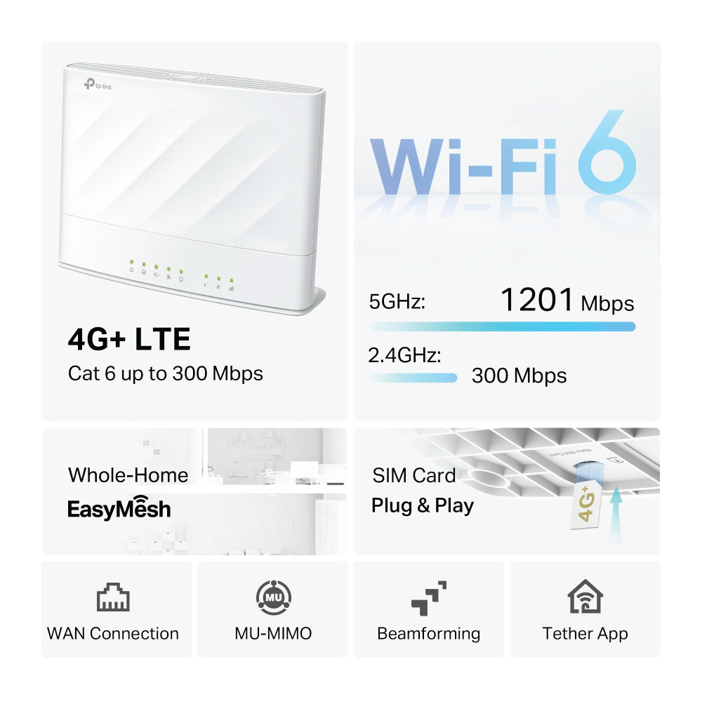 TP-Link Archer MX700 AX1500 Wi-Fi 6 4G+ LTE Cat6 Router - Image 5