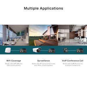 TP-Link TL-POE150S Gigabit 15.4W IEEE 802.3af PoE Injector