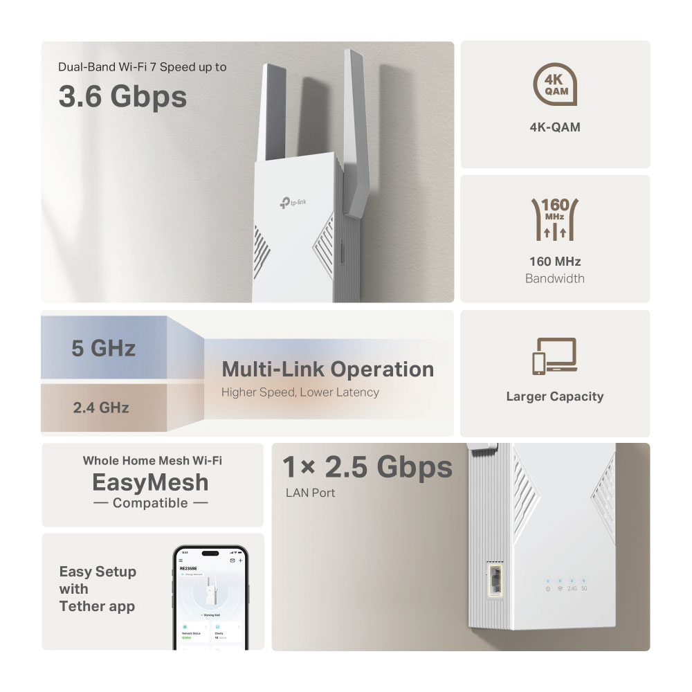 TP-Link BE3600 Dual-Band Wi-Fi 7 Range Extender with EasyMesh & 2.5Gbps Ethernet - Image 4