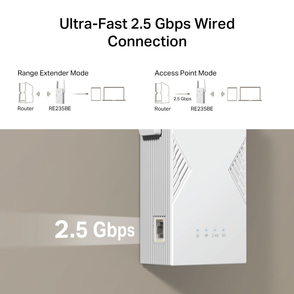 TP-Link BE3600 Dual-Band Wi-Fi 7 Range Extender with EasyMesh & 2.5Gbps Ethernet - Image 7