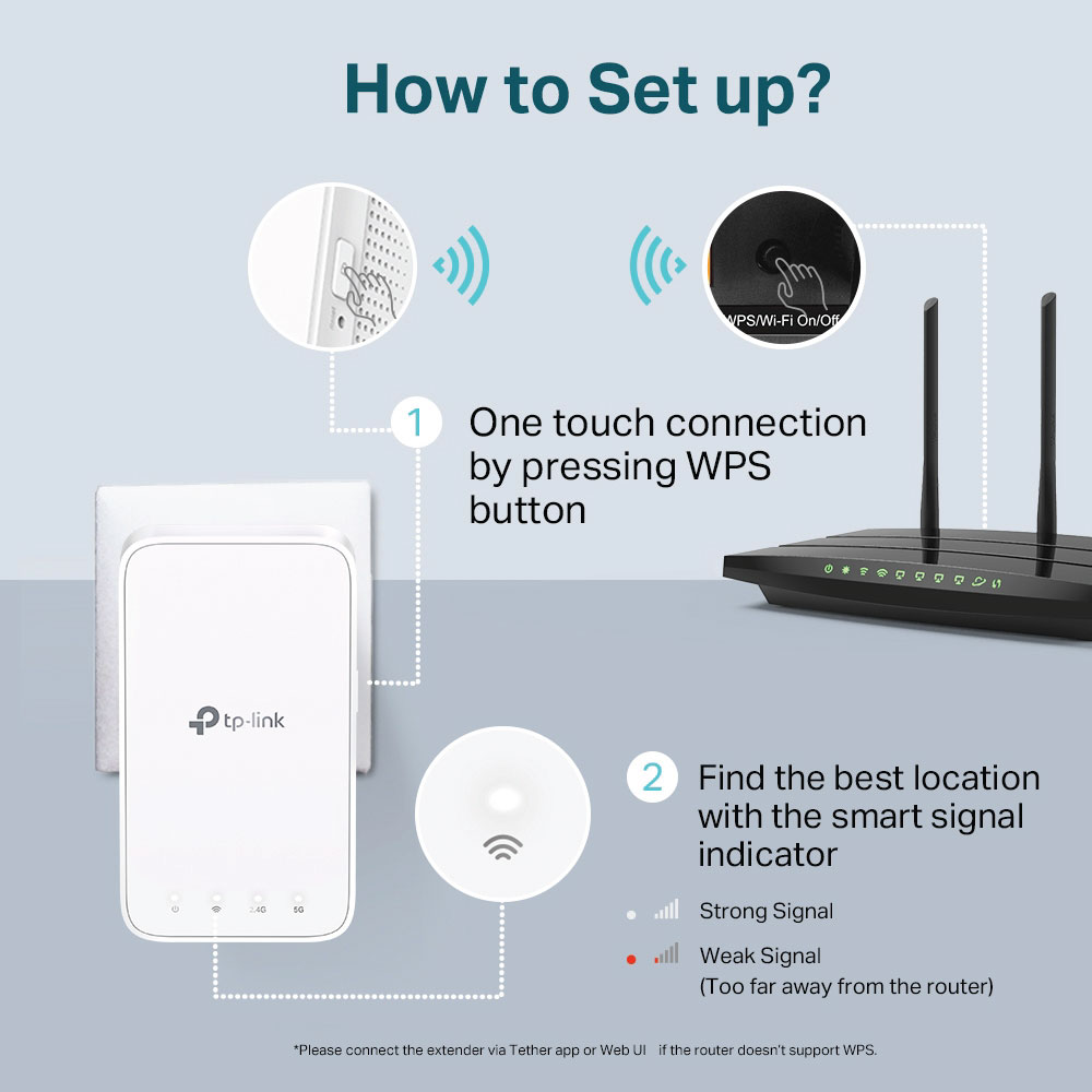 TP-Link RE300 AC1200 Dual-Band Mesh Wi-Fi Range Extender - Image 2