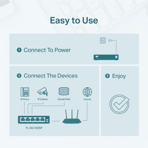 TP-Link 5-Port Gigabit Unmanaged PoE+ Switch with 4 PoE+ Ports