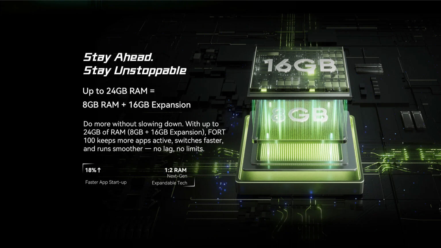 Fort 100 8GB RAM expandable to 16GB