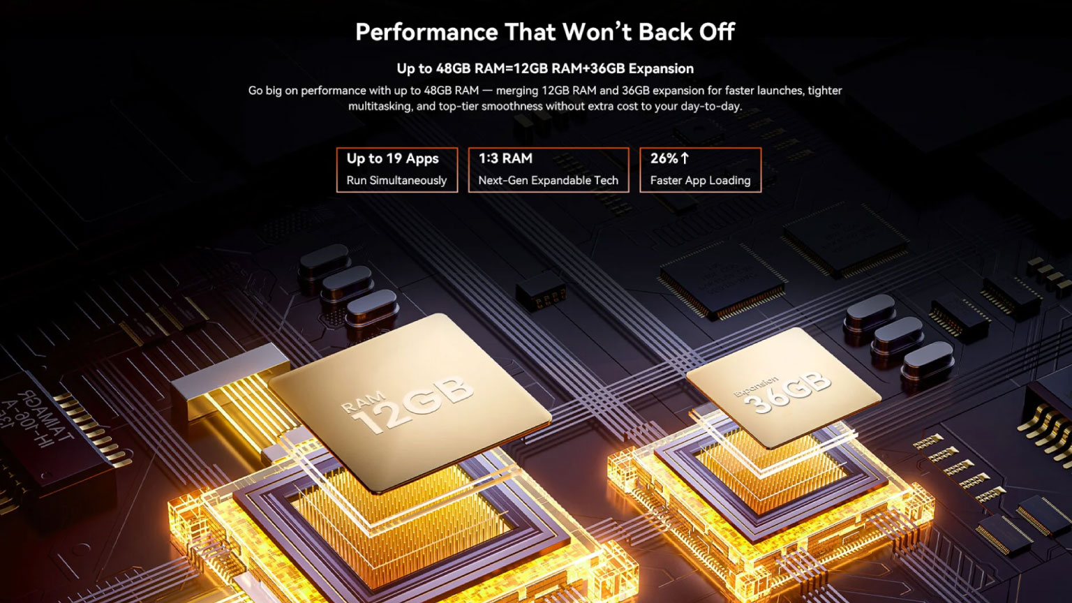 Fort 200 12GB Memory Expandable to 36GB