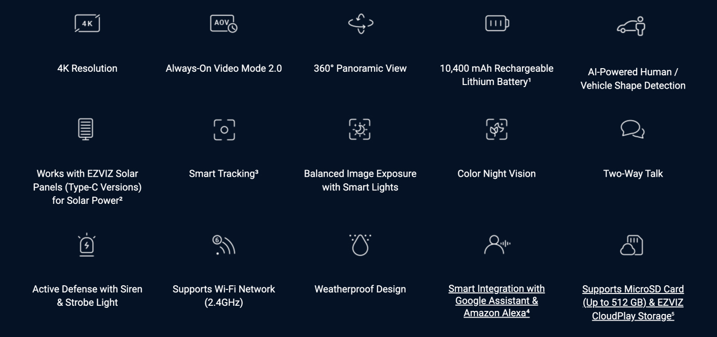 EZVIZ CB8 Pro 4k features