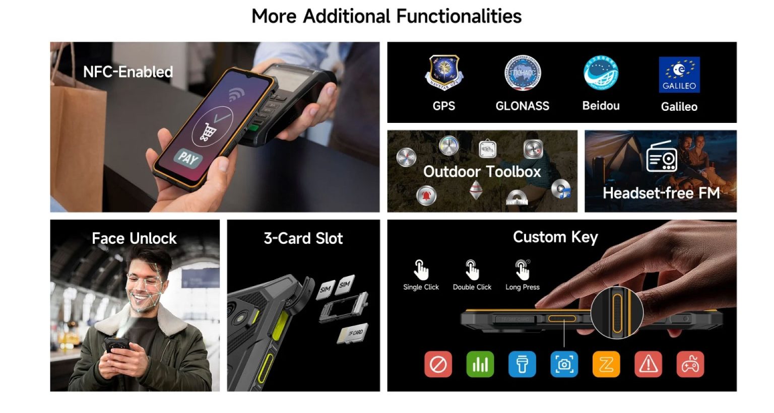 Ulefone RugKing 3 Pro Features