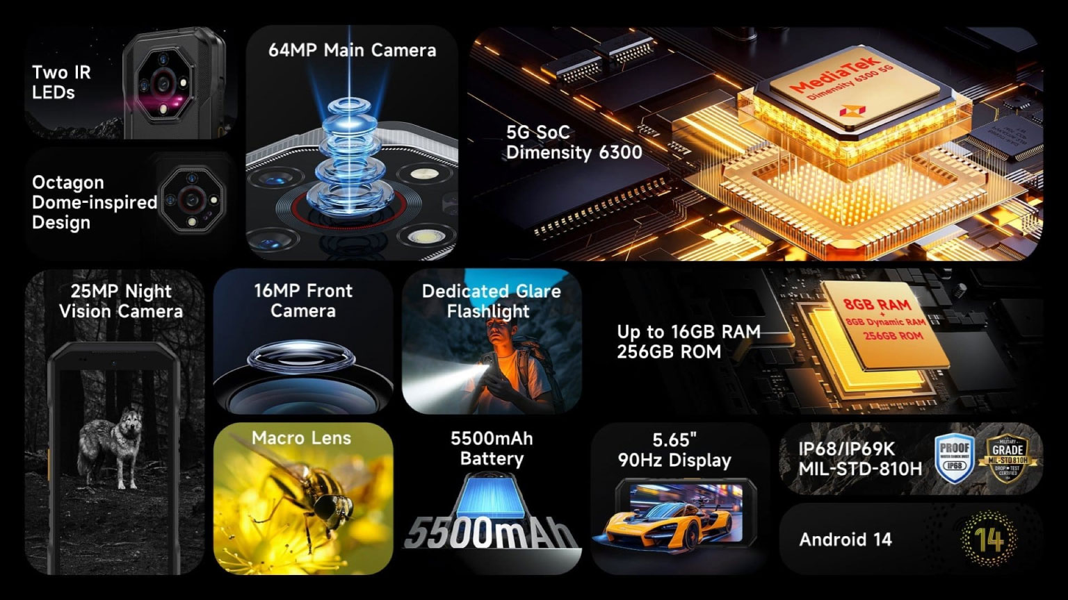 Armor X32 Pro Features