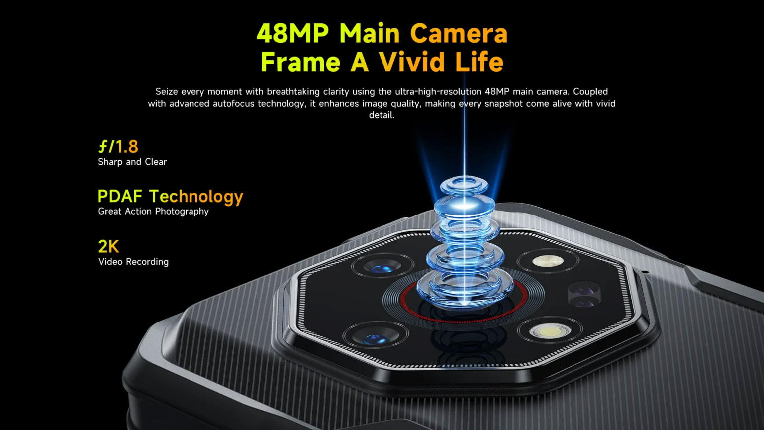 48MP Main Camera