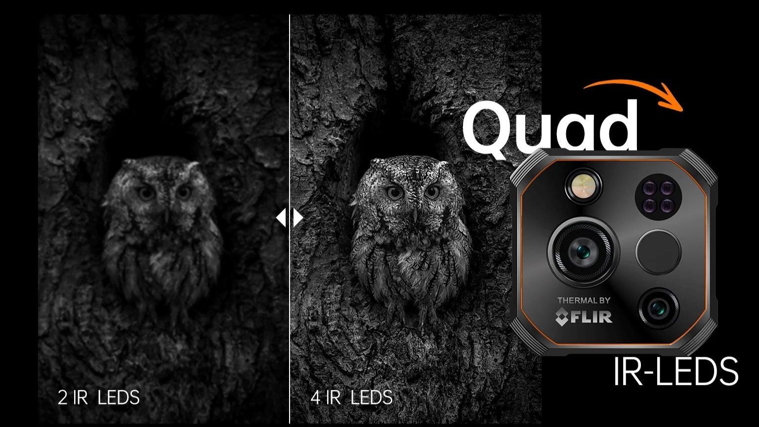 Xever 7 Pro Quad-IR Night Vision Camera