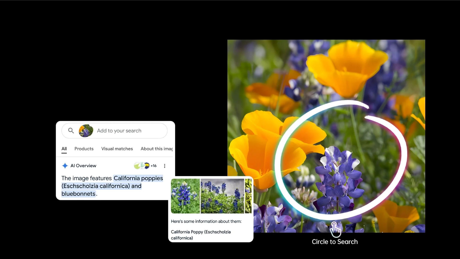 Xever 7 Pro Google Gemini integration