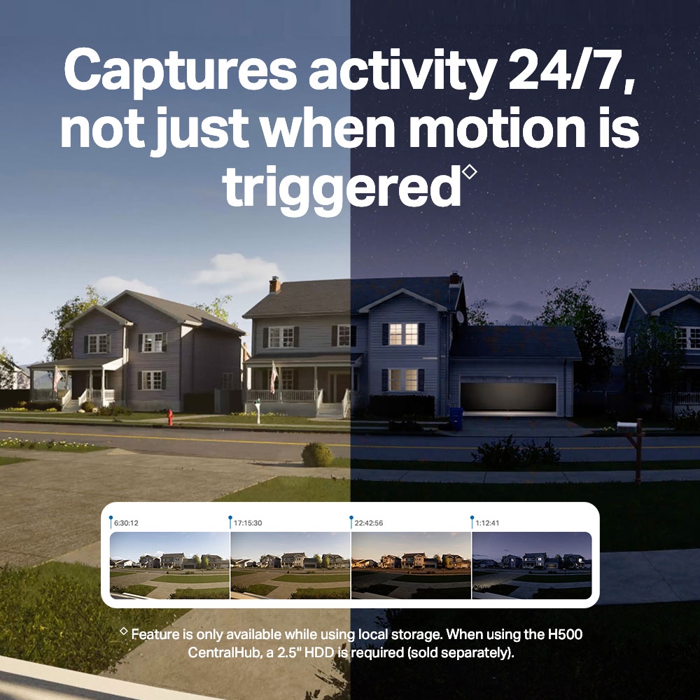 Camera - 24/7 Monitoring