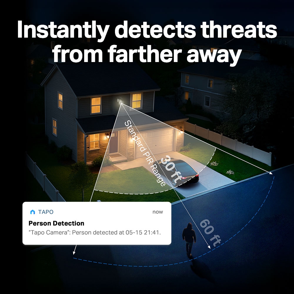 Camera - Farther Detection Range