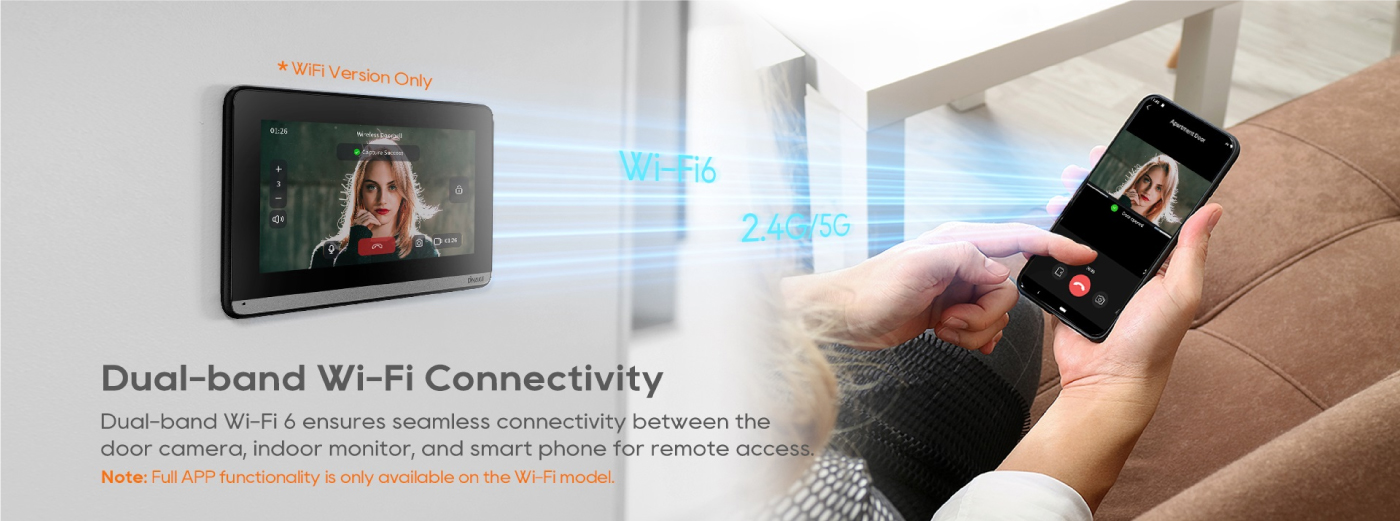 DNAKE DK360W 2MP dual band connectivity
