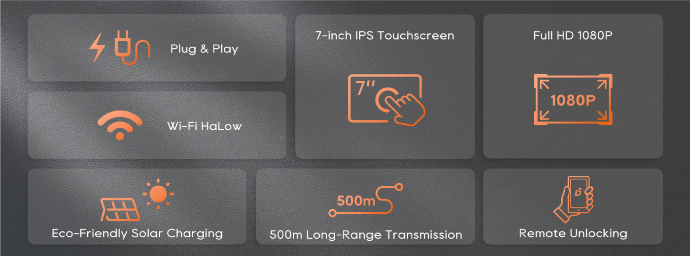 DNAKE DK360W 2MP features