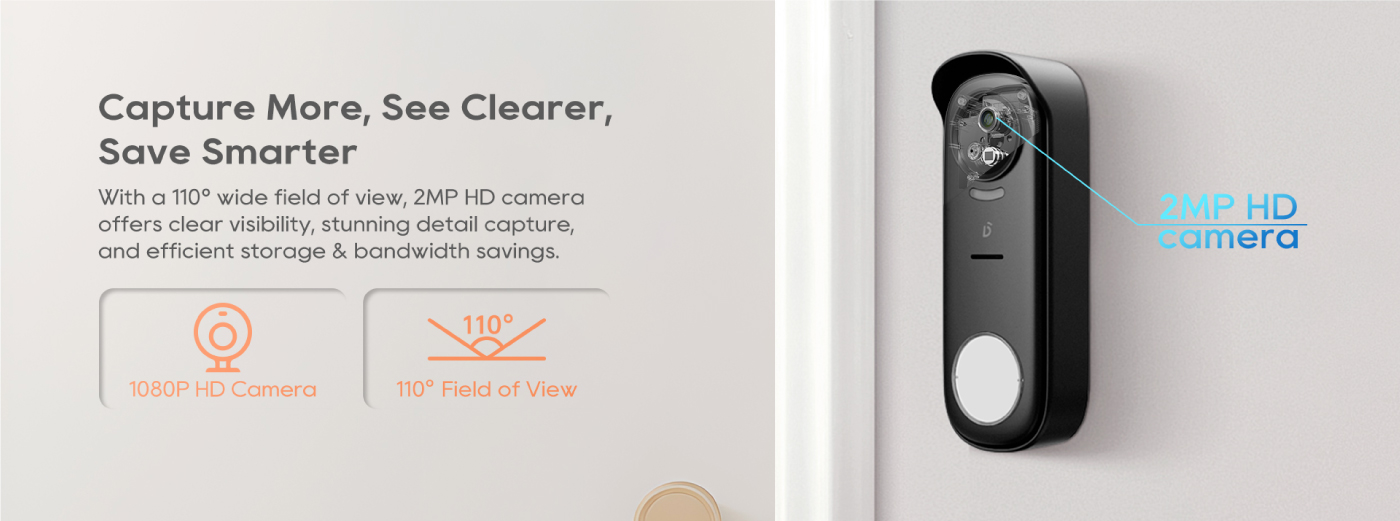 DNAKE DK360W 2MP Dual-band Wi-Fi full HD camera