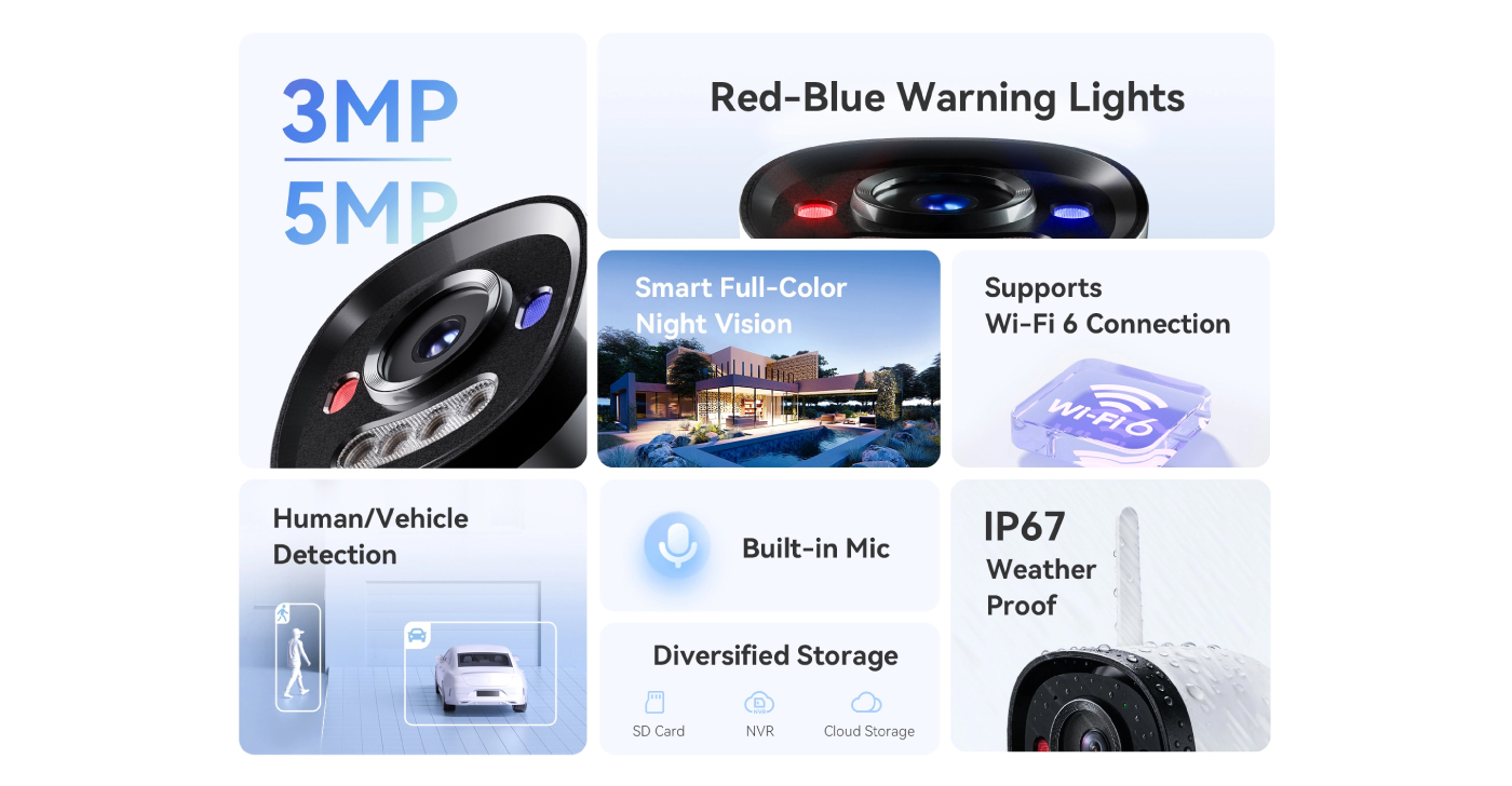 IMOU Bullet 2E Pro features