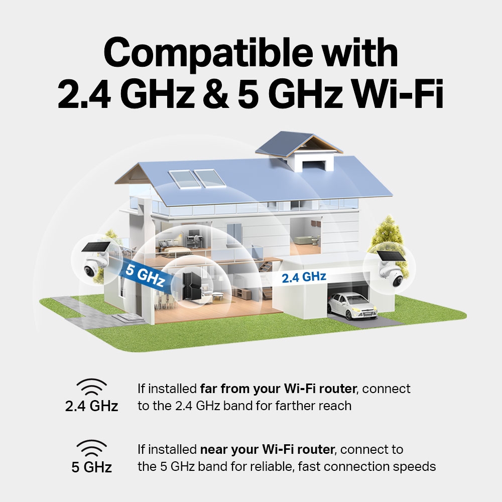 Tapo C660 4K Pan/Tilt Camera - 2.4 & 5GHz WiFi Compatible